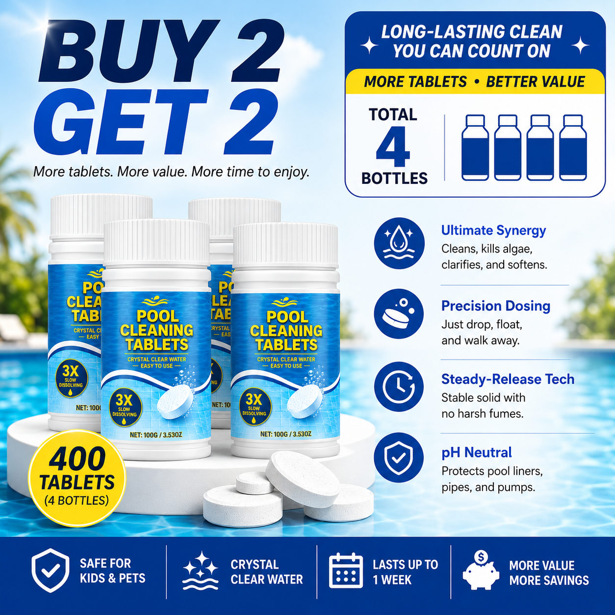 The Next-Gen Pool Purifier is here ✨ 2X Stronger Algae Control, Gentle & Safe for Kids! 👨👩👧👦