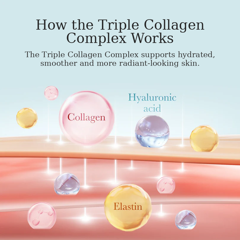Triple Collagen Cream 50ml 1.69 oz