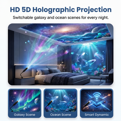 Luvanero 360°SmartHolographicStarrySkyProjector✨