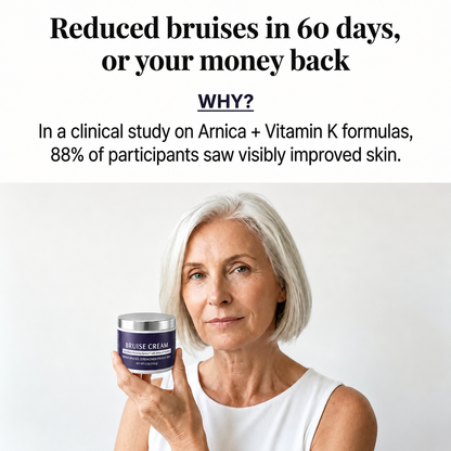 Bruise Repair & Skin-Strengthening Cream – Monthly Subscription Formula for Continuous Skin Recovery