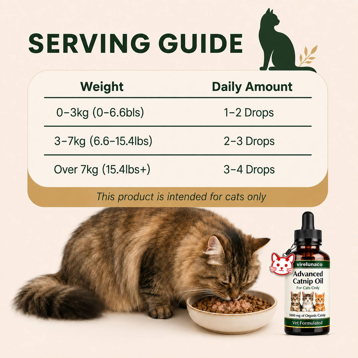 virelunaco Advanced Catnip Oil